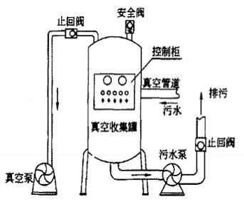 ��ձ�վʾ��D