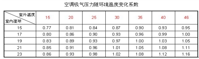 ���{���≺���͜ضȵ��Pϵ